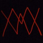 Betül Günal – Yalanları Dertliydi (2021) Single indir