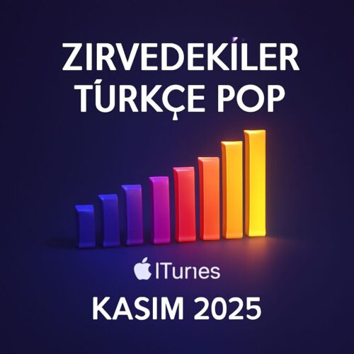 Çeşitli Sanatçılar - Zirvedekiler Türkçe Pop (itunes) Kasım 2025 (2025) Full Albüm İndir