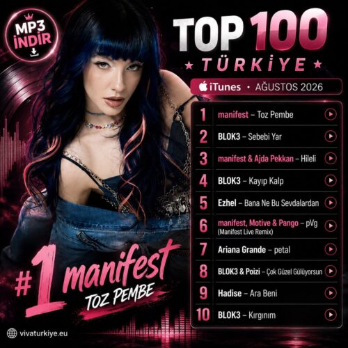 Top 100 Türkiye (iTunes) Ağustos 2026 İNDİR Çeşitli Sanatçılar - Top 100 Türkiye (iTunes) Ağustos 2026 (2026) Full Albüm İndir