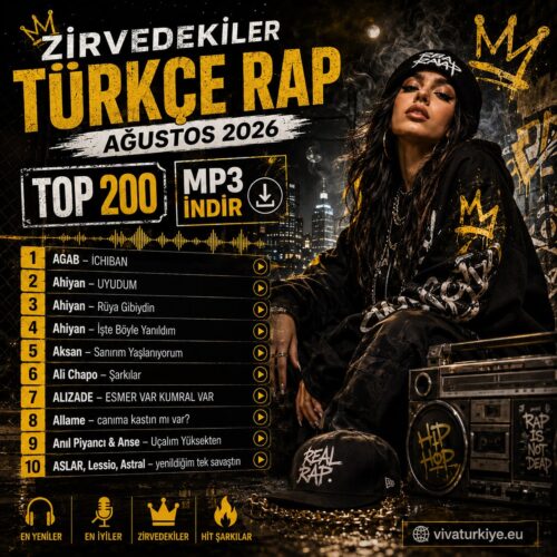 Zirvedekiler Türkçe Rap Ağustos 2026 MP3 İndir Çeşitli Sanatçılar - Zirvedekiler Türkçe Rap (Ağustos 2026) (2026) Full Albüm İndir