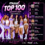 Muud Müzik Top 100 (Ağustos 2026) MP3 İNDİR