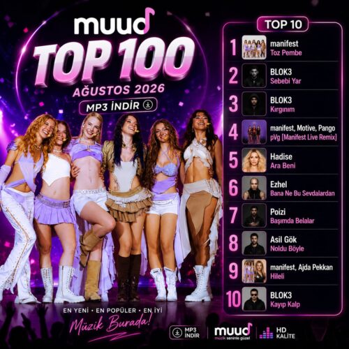 Çeşitli Sanatçılar Yeni Muud Müzik Top 100 (Ağustos 2026) Full Albüm İndir Çeşitli Sanatçılar Yeni Muud Müzik Top 100 (Ağustos 2026) Full Albüm İndir