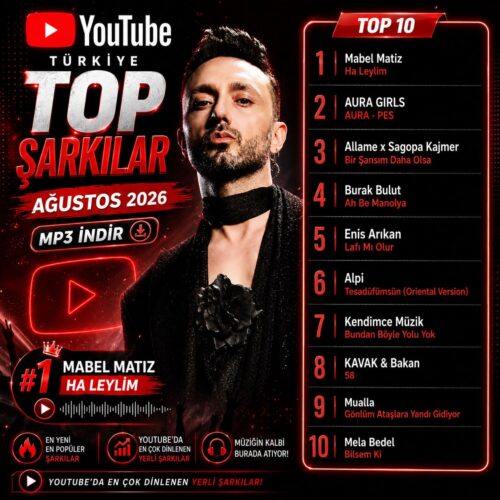 YouTube Türkiye Ağustos 2026 Hit Şarkılar İndir Çeşitli Sanatçılar - YouTube Türkiye Top Şarkılar (Ağustos 2026) (2026) Full Albüm İndir