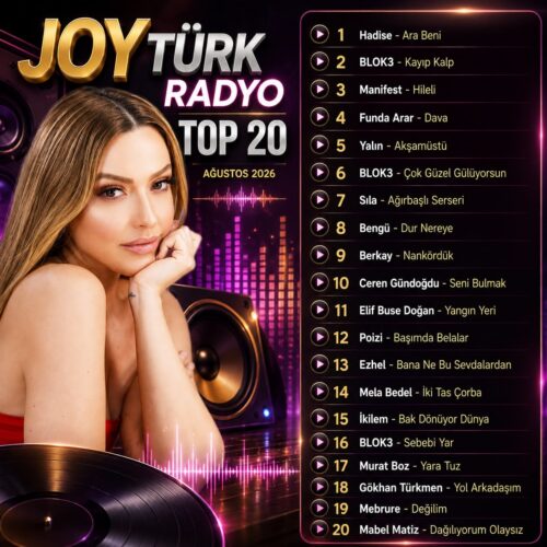 Çeşitli Sanatçılar Yeni JoyTürk Radyo Top 20 (Ağustos 2026) Full Albüm İndir Çeşitli Sanatçılar Yeni JoyTürk Radyo Top 20 (Ağustos 2026) Full Albüm İndir