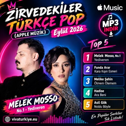 Çeşitli Sanatçılar Yeni Zirvedekiler Türkçe Pop (Apple Müzik Eylül 2026) Full Albüm İndir Çeşitli Sanatçılar Yeni Zirvedekiler Türkçe Pop (Apple Müzik Eylül 2026) Full Albüm İndir