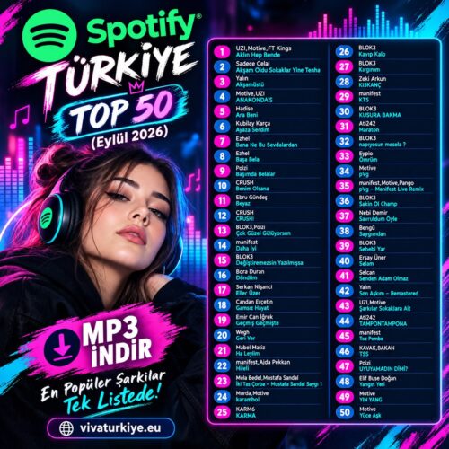 Çeşitli Sanatçılar Yeni Spotify Türkiye Top 50 (Eylül 2026) Full Albüm İndir Çeşitli Sanatçılar Yeni Spotify Türkiye Top 50 (Eylül 2026) Full Albüm İndir