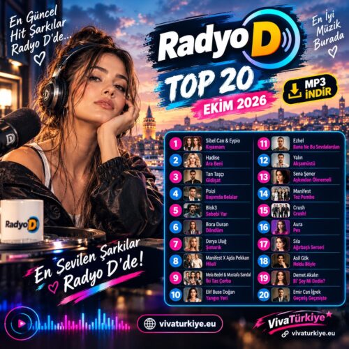 Radyo D Top 20 Ekim 2026 MP3 İndir 7 Çeşitli Sanatçılar - Radyo D Top 20 (Ekim 2026) (2026) Full Albüm İndir